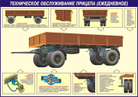 Учебный плакат