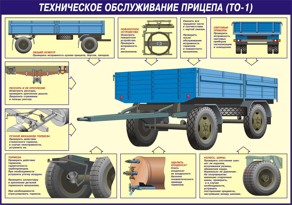 Ключевые технические характеристики
