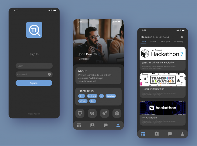 Developer social network