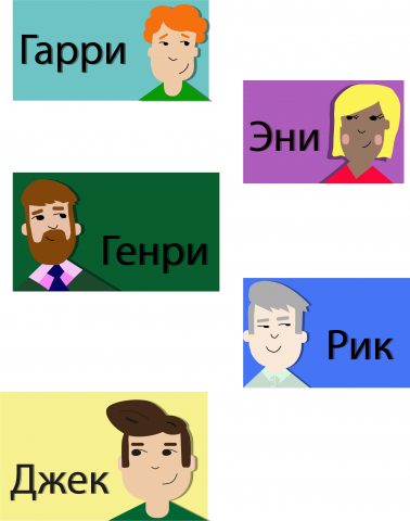 Работа 3958824
