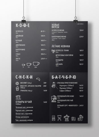 Меню для кофейни