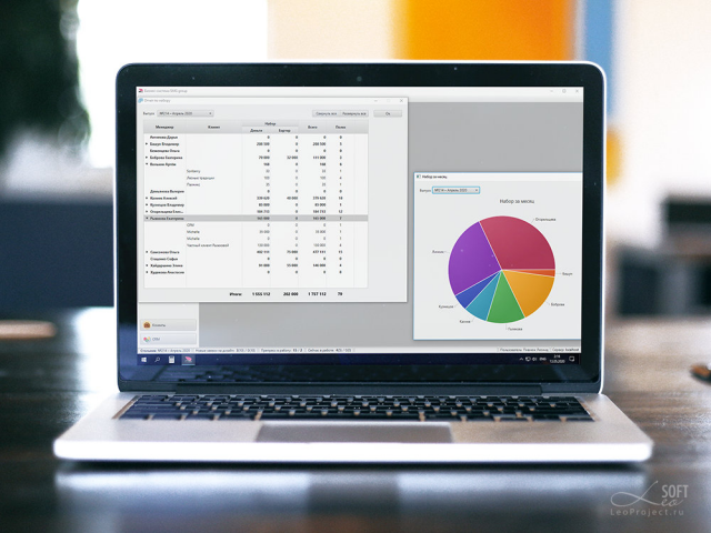 Создание и внедрение CRM-системы