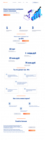 Инвестиции