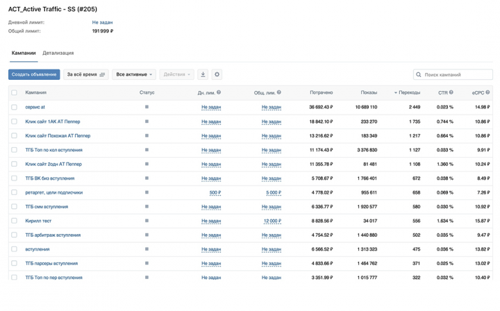 Рекламные кампании