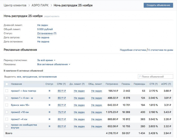 Объявления по рекламной кампании для Аэро Парк