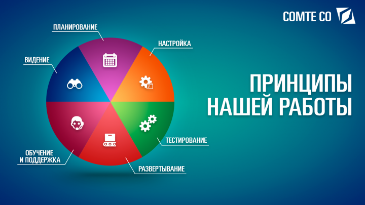 Работа 3942778