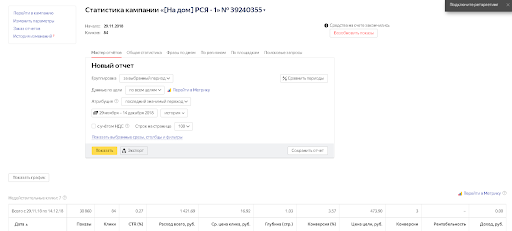 Яндекс Директ - поздравления Деда Мороза
