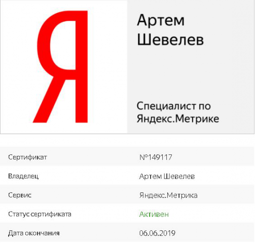 Сертификат Яндекс.Метрика