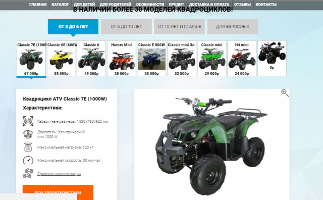 Наполнение товаром магазина на WordPress