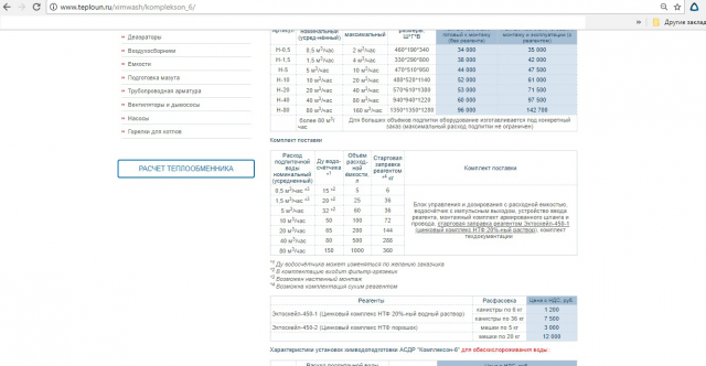 Наполнение контентом сайта teploun.ru