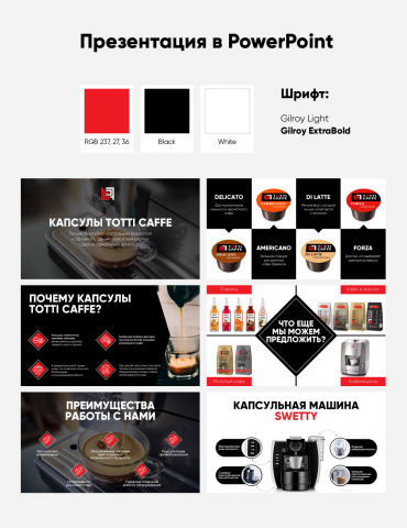Презентация - Капсульный кофе
