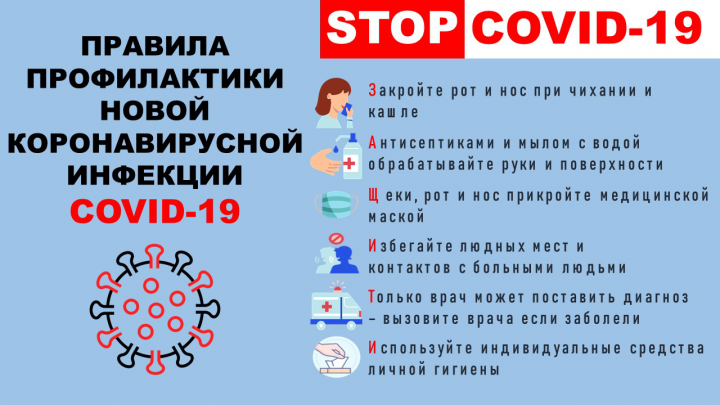 Работа 4