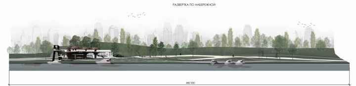 Развертка