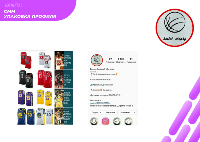 Спортивный Магазин "basket shop"