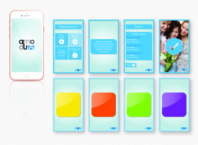 AMODU - app