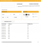 Калькулятор KACKO