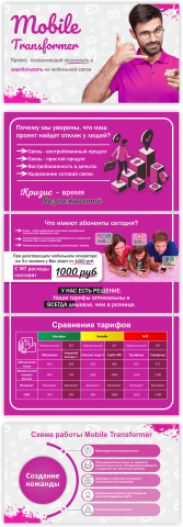 Презентация с простой инфографикой для Mobile Transformer