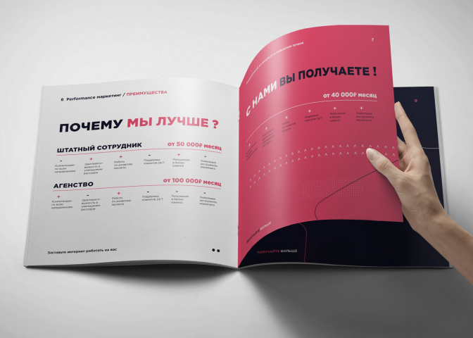 Брошюра Performance маркетинг