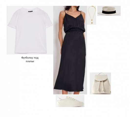 Стильный образ 2020