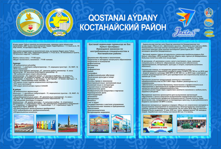 стенд Костанайский район