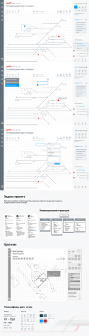 Конструктор станций