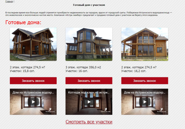 Наполнение контентом сайта недвижимости