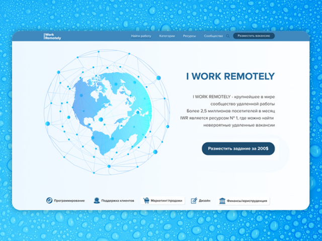 Многостраничный сайт для компании I work Remotely