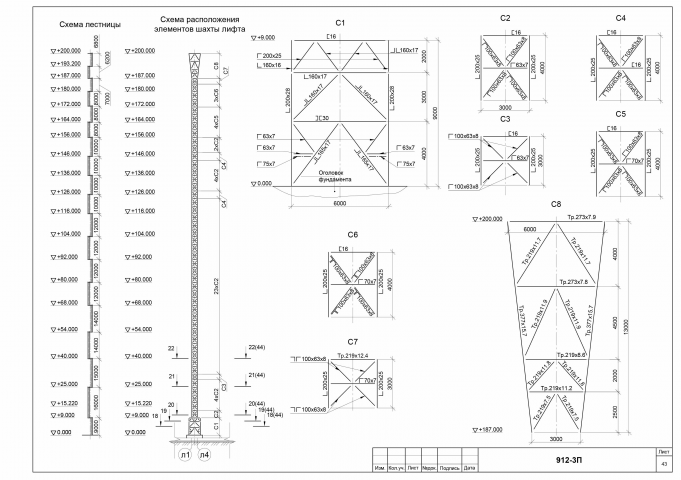 Техническое обследование объекта АМС