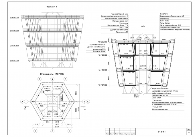 Техническое обследование объекта АМС