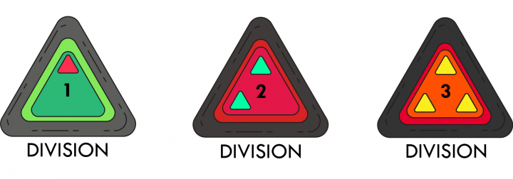 Tiers