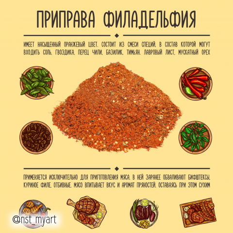 Инфографика