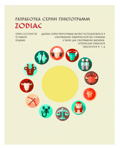 Zodiac