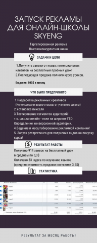 Таргетолог SMM-специалист