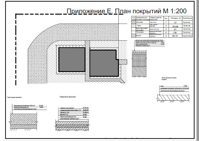 План покрытий