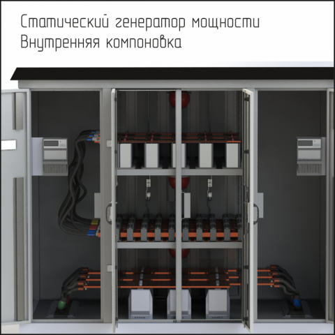 Статический генератор мощности