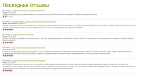Блок последних коментариев