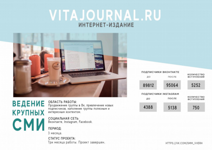 Ведение крупного интернет-журнала о здоровье "VivaVita"