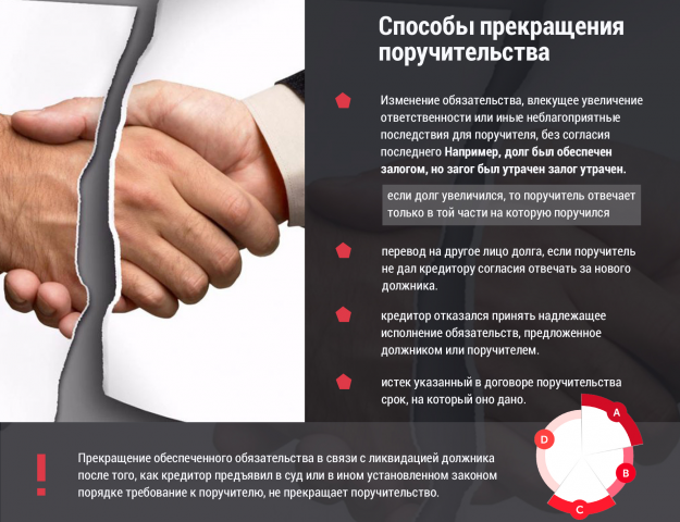 Работа 3716782