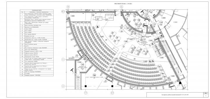 Проект Верховного Суда РФ в Санкт-Петербурге