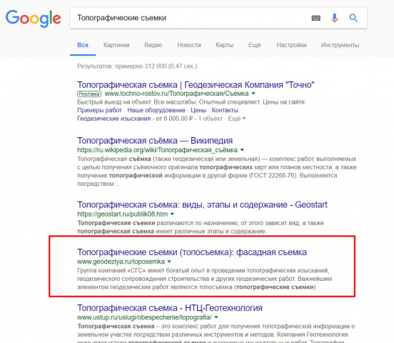 Продвижение geodeziya.ru