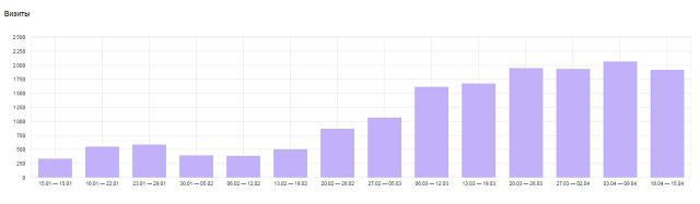 Интернет-магазин программ для windows