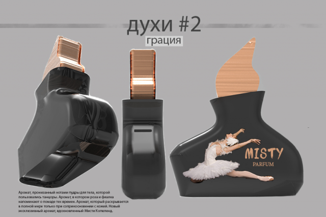 Флакон Духов