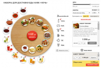Наборы для доставки еды