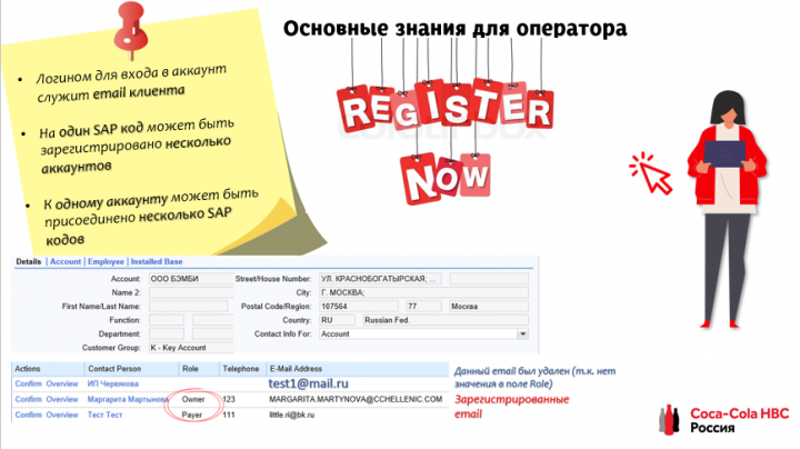 Обучение сотрудников компании