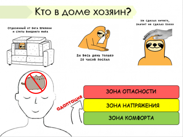 Презентация к тренингу по мотивации