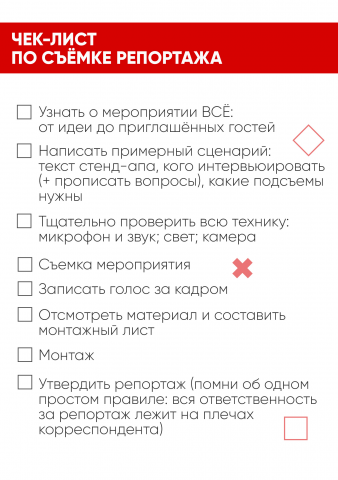 Вёрстка чек-листа