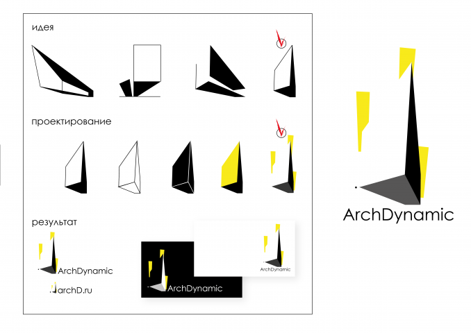 ArchDynamic