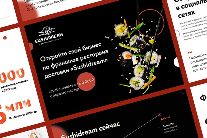 Презентация для Sushidream