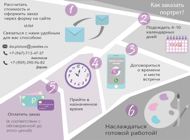 Работа 3448331