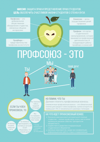 Стенд формата А2